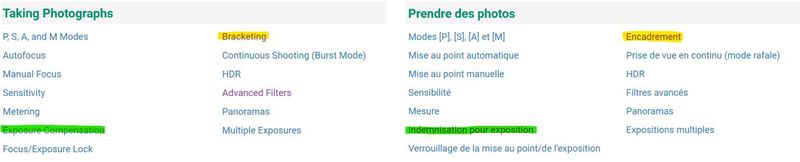 La documentation en anglais et sa traduction en français