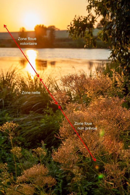 Figure 19 : Coucher de soleil - f/8, 40mm - [BY-NC 4.0]