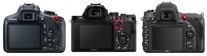 Figure 13 : Le bouton mesure Spot chez Canon, Sony, et Nikon
