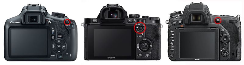 Figure 13 : Le bouton mesure Spot chez Canon, Sony, et Nikon