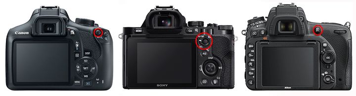 Figure 13 : Le bouton mesure Spot chez Canon, Sony, et Nikon