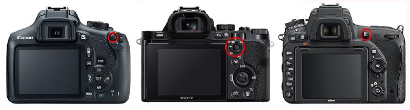 Figure 13 : Le bouton mesure Spot chez Canon, Sony, et Nikon