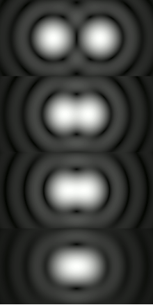 Figure 3 : Pouvoir de résolution / Disque de Airy