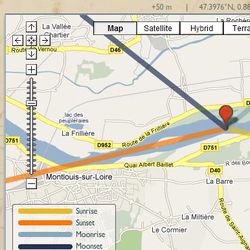 La Loire – La position