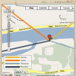 Jour de Loire – La position